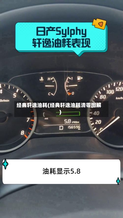 经典轩逸油耗(经典轩逸油耗清零图解)