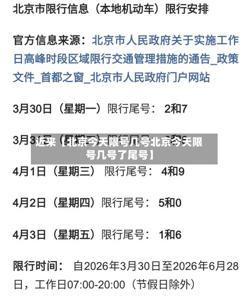 近来【北京今天限号几号北京今天限号几号了尾号】