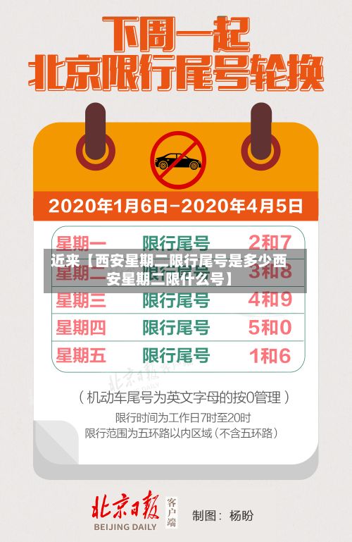 近来【西安星期二限行尾号是多少西安星期二限什么号】