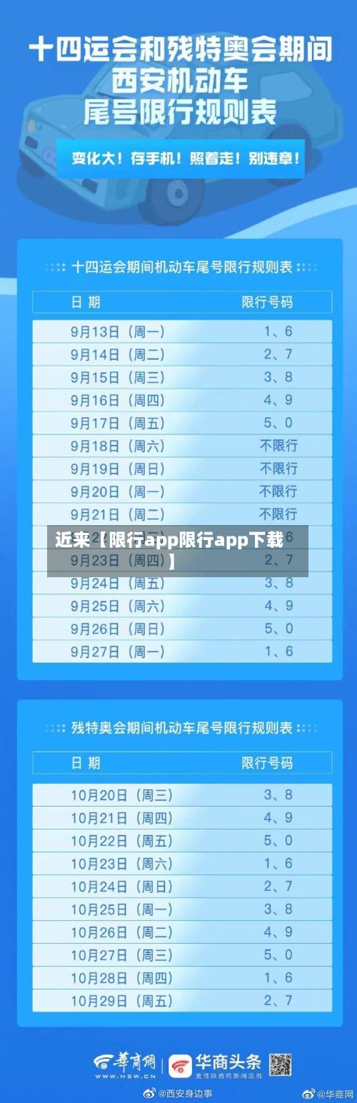 近来【限行app限行app下载】-第2张图片