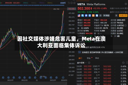 因社交媒体涉嫌危害儿童，Meta在澳大利亚面临集体诉讼-第2张图片