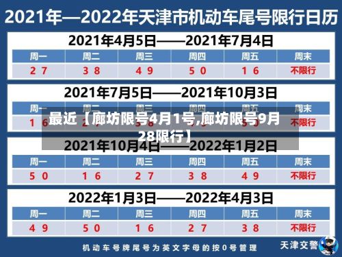 最近【廊坊限号4月1号,廊坊限号9月28限行】
