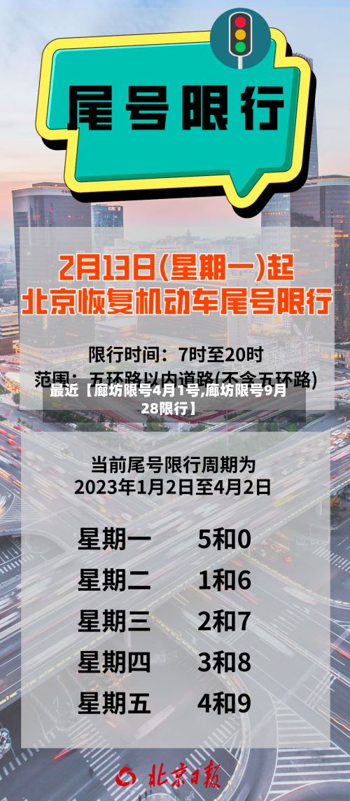 最近【廊坊限号4月1号,廊坊限号9月28限行】-第3张图片