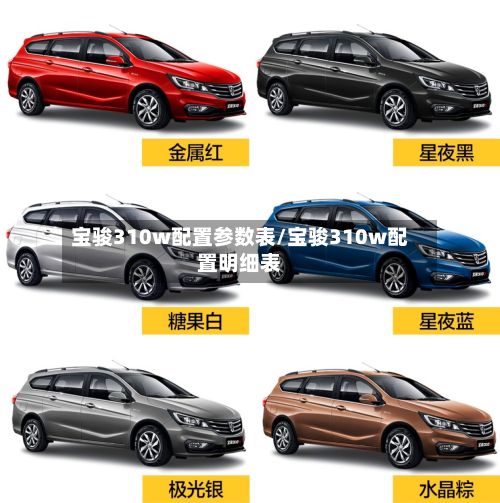 宝骏310w配置参数表/宝骏310w配置明细表