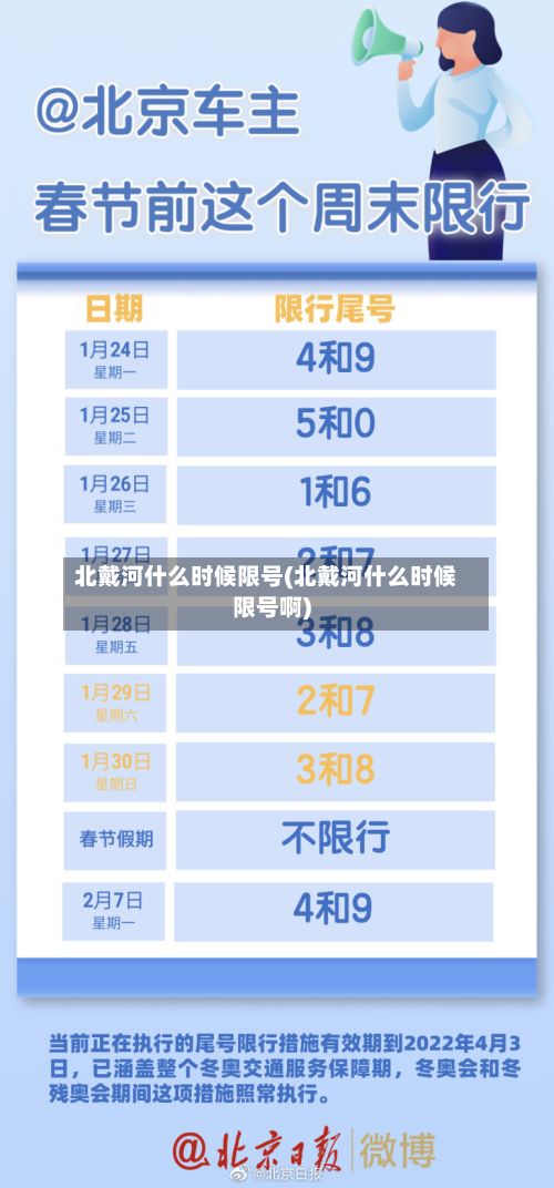 北戴河什么时候限号(北戴河什么时候限号啊)