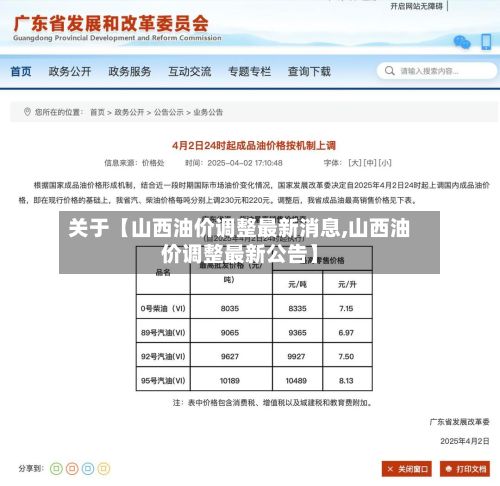 关于【山西油价调整最新消息,山西油价调整最新公告】