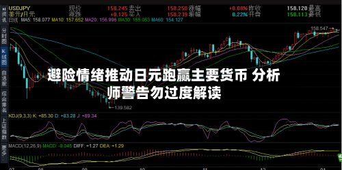 避险情绪推动日元跑赢主要货币 分析师警告勿过度解读-第2张图片