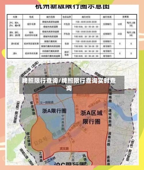 牌照限行查询/牌照限行查询实时查询-第2张图片