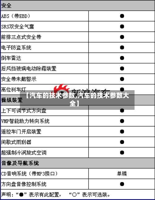 【汽车的技术参数,汽车的技术参数大全】