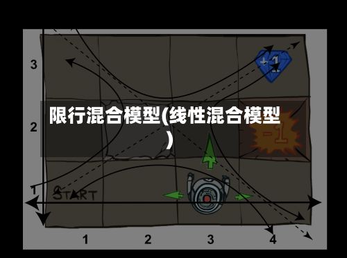 限行混合模型(线性混合模型)-第1张图片