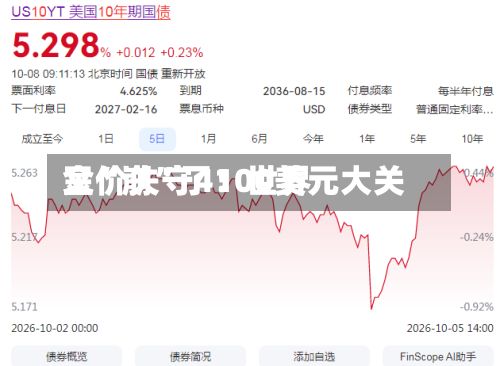 又“崩”了！世界金价失守4100美元大关-第2张图片