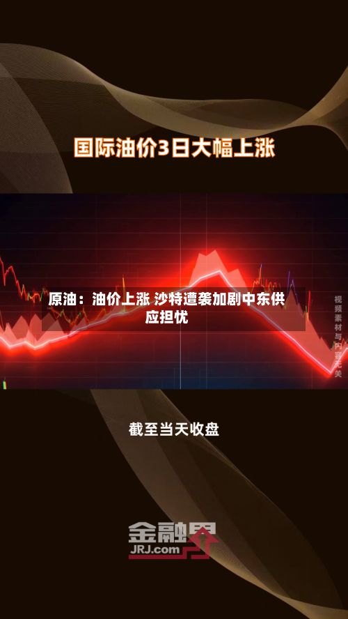原油：油价上涨 沙特遭袭加剧中东供应担忧-第2张图片