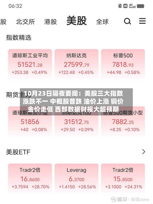 10月23日隔夜要闻:美股三大指数涨跌不一 中概股普跌 油价上涨 铜价金价走低 西部数据财报大超预期-第2张图片