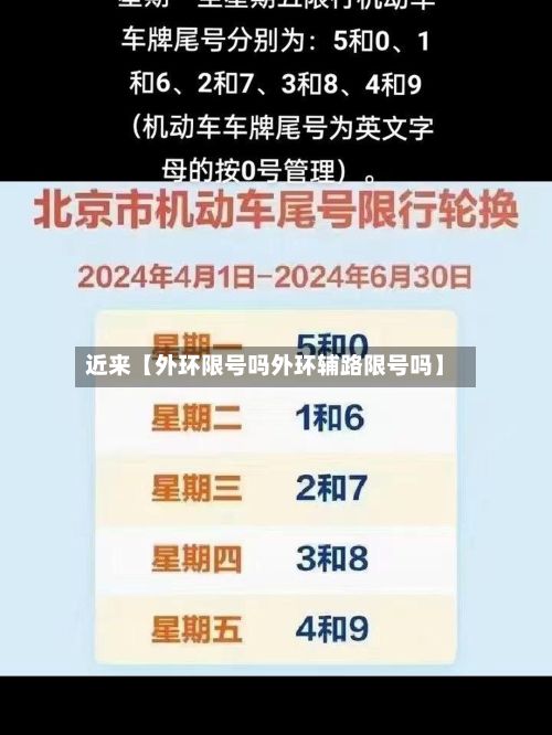 近来【外环限号吗外环辅路限号吗】-第2张图片