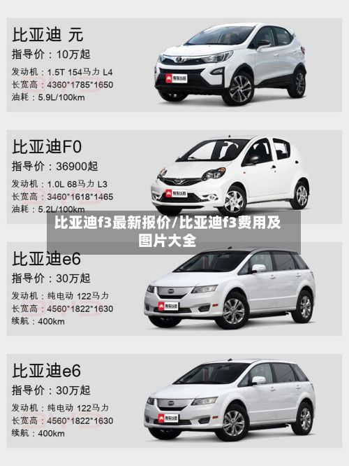 比亚迪f3最新报价/比亚迪f3费用及图片大全