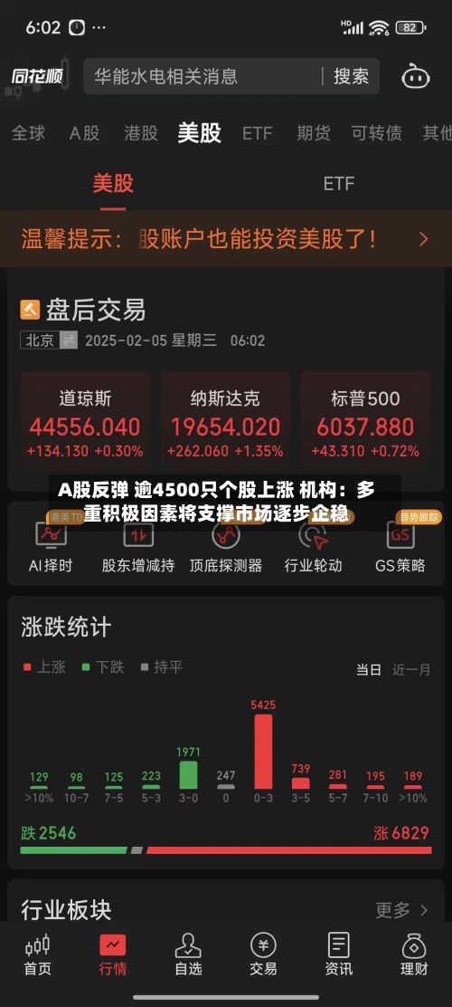 A股反弹 逾4500只个股上涨 机构：多重积极因素将支撑市场逐步企稳-第3张图片