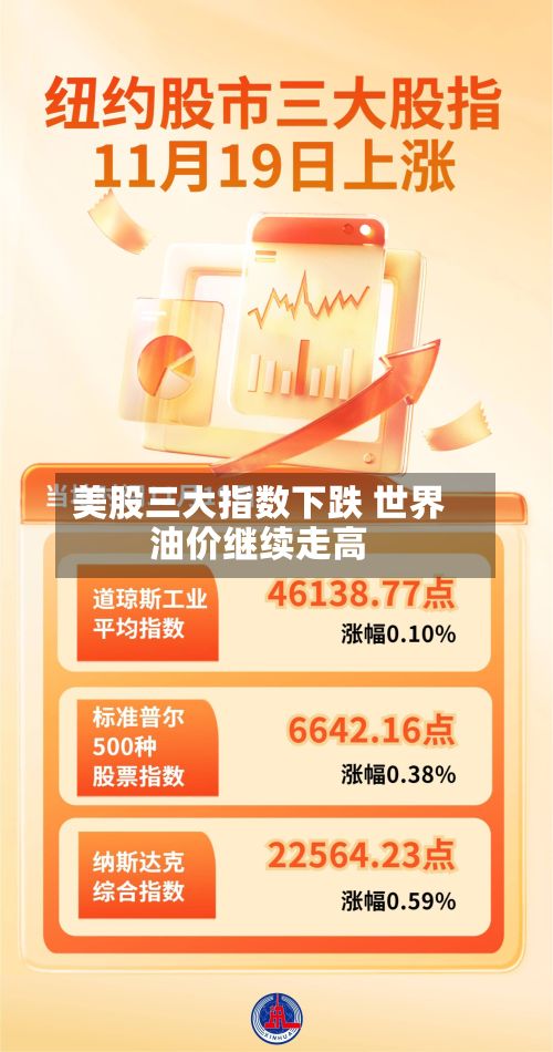 美股三大指数下跌 世界油价继续走高-第3张图片