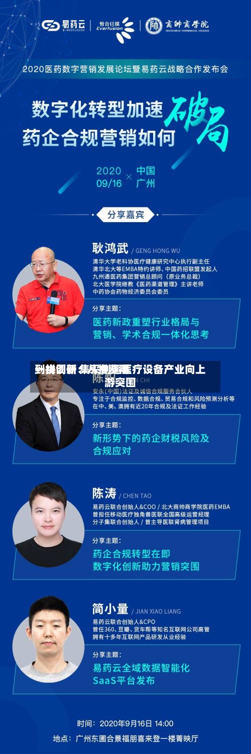 一线调研：从拼费用到拼创新 集采倒逼医疗设备产业向上游突围-第3张图片
