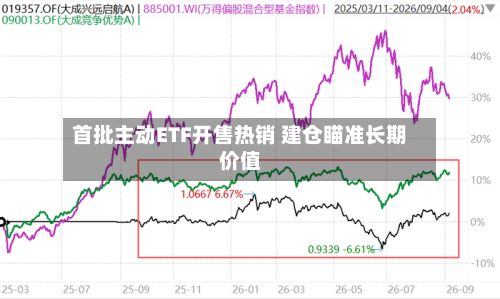 首批主动ETF开售热销 建仓瞄准长期价值