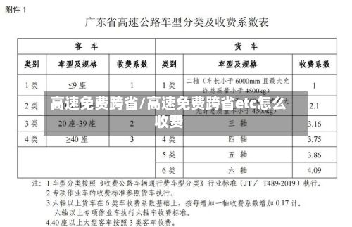 高速免费跨省/高速免费跨省etc怎么收费-第1张图片