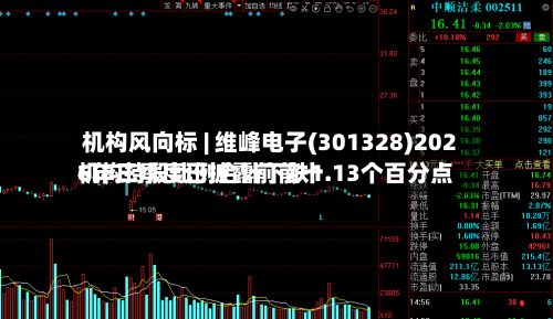 机构风向标 | 维峰电子(301328)2026年三季度已披露前前十机构持股比例合计下跌1.13个百分点