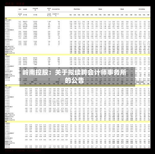 岭南控股：关于拟续聘会计师事务所的公告