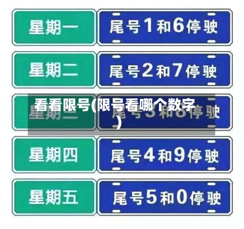 看看限号(限号看哪个数字)