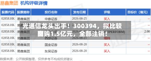 光通信龙头出手！300394，拟比较高回购1.5亿元，全部注销！