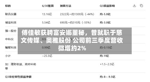 傅佳敏获聘富安娜董秘，曾就职于慈文传媒	、奥雅股份 公司前三季度营收微增约2%-第2张图片